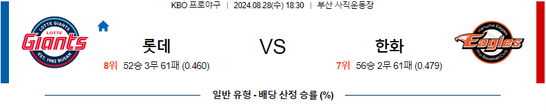 스포츠중계  콕티비 스포츠중계콕티비 콕티비중계 콕티비주소 해외스포츠중계 해외축구중계 MLB중계 NBA중계 해외스포츠중계