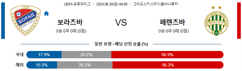 바냐루카보라츠 페렌츠바로스 UEFA유로파리그 분석 해외스포츠 무료중계 8월30일 스포츠중계  콕티비 스포츠중계콕티비 콕티비중계 콕티비주소 해외스포츠중계 해외축구중계 MLB중계 NBA중계 해외스포츠중계 프리미어리그중계 챔피언스리그중계 분데스리가중계 유로파리그중계 스포츠분석 해외축구분석 MLB분석 NBA분석 KBO중계 KBO분석 KBO분석 K리그분석