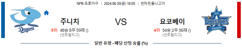 스포츠중계  콕티비 스포츠중계콕티비 콕티비중계 콕티비주소 해외스포츠중계 해외축구중계 MLB중계 NBA중계 해외스포츠중계