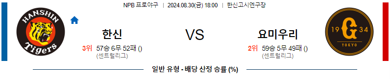 스포츠중계  콕티비 스포츠중계콕티비 콕티비중계 콕티비주소 해외스포츠중계 해외축구중계 MLB중계 NBA중계 해외스포츠중계