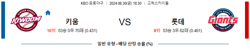 스포츠중계  콕티비 스포츠중계콕티비 콕티비중계 콕티비주소 해외스포츠중계 해외축구중계 MLB중계 NBA중계 해외스포츠중계