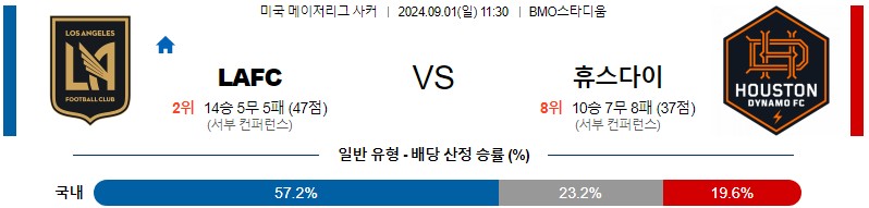 로스엔젤레스 휴스턴 메이저리그 분석 해외스포츠 무료중계 9월1일 스포츠중계 콕티비 스포츠분석 게시글 꼬릿말 이미지