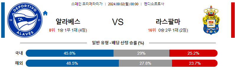 스포츠중계  콕티비 스포츠중계콕티비 콕티비중계 콕티비주소 해외스포츠중계 해외축구중계 MLB중계 NBA중계 해외스포츠중계