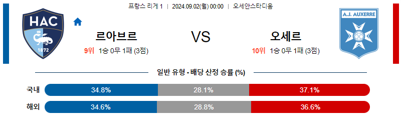 스포츠중계  콕티비 스포츠중계콕티비 콕티비중계 콕티비주소 해외스포츠중계 해외축구중계 MLB중계 NBA중계 해외스포츠중계