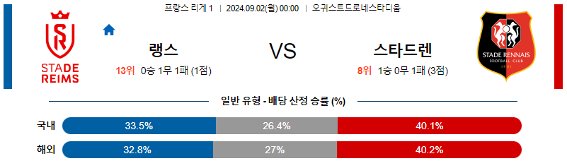 스포츠중계  콕티비 스포츠중계콕티비 콕티비중계 콕티비주소 해외스포츠중계 해외축구중계 MLB중계 NBA중계 해외스포츠중계