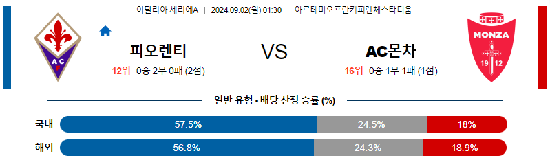 스포츠중계  콕티비 스포츠중계콕티비 콕티비중계 콕티비주소 해외스포츠중계 해외축구중계 MLB중계 NBA중계 해외스포츠중계