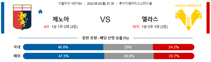 스포츠중계  콕티비 스포츠중계콕티비 콕티비중계 콕티비주소 해외스포츠중계 해외축구중계 MLB중계 NBA중계 해외스포츠중계