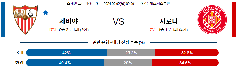 스포츠중계  콕티비 스포츠중계콕티비 콕티비중계 콕티비주소 해외스포츠중계 해외축구중계 MLB중계 NBA중계 해외스포츠중계