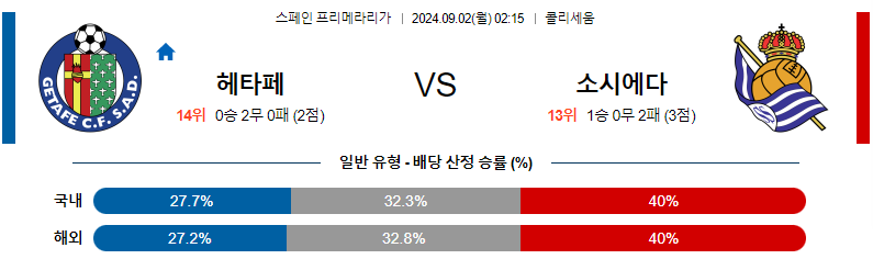 스포츠중계  콕티비 스포츠중계콕티비 콕티비중계 콕티비주소 해외스포츠중계 해외축구중계 MLB중계 NBA중계 해외스포츠중계