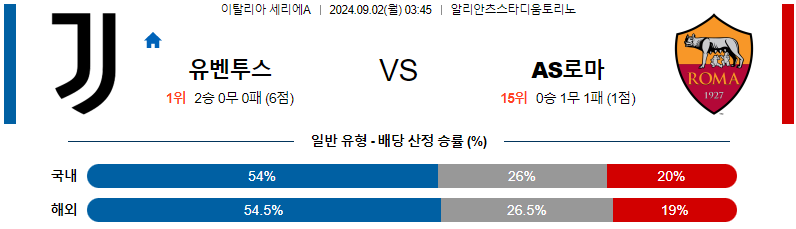 스포츠중계  콕티비 스포츠중계콕티비 콕티비중계 콕티비주소 해외스포츠중계 해외축구중계 MLB중계 NBA중계 해외스포츠중계