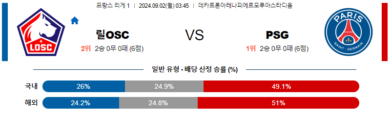 스포츠중계  콕티비 스포츠중계콕티비 콕티비중계 콕티비주소 해외스포츠중계 해외축구중계 MLB중계 NBA중계 해외스포츠중계