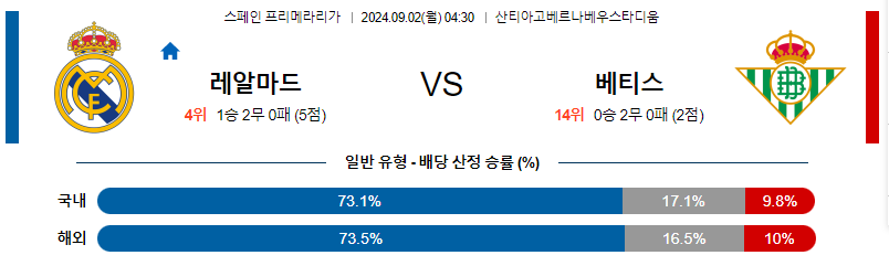 스포츠중계  콕티비 스포츠중계콕티비 콕티비중계 콕티비주소 해외스포츠중계 해외축구중계 MLB중계 NBA중계 해외스포츠중계