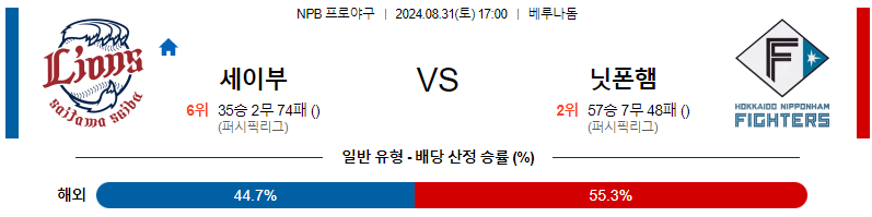 스포츠중계  스포착 스포츠중계스포착 스포착중계 스포착주소 해외스포츠중계 해외축구중계 MLB중계 NBA중계 해외스포츠중계