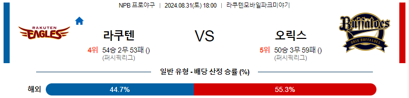 스포츠중계  콕티비 스포츠중계콕티비 콕티비중계 콕티비주소 해외스포츠중계 해외축구중계 MLB중계 NBA중계 해외스포츠중계