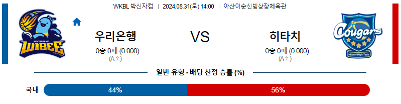 스포츠중계  콕티비 스포츠중계콕티비 콕티비중계 콕티비주소 해외스포츠중계 해외축구중계 MLB중계 NBA중계 해외스포츠중계