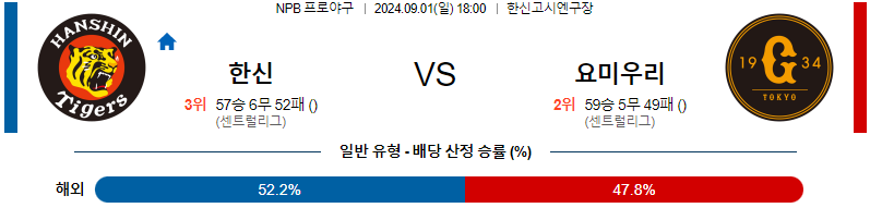 스포츠중계  콕티비 스포츠중계콕티비 콕티비중계 콕티비주소 해외스포츠중계 해외축구중계 MLB중계 NBA중계 해외스포츠중계