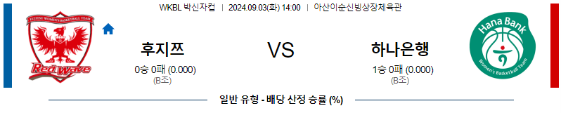 후지즈 하나은행 WKBL 박신자컵 농구분석 국내스포츠 무료중계 9월3일 스포츠중계  콕티비 스포츠중계콕티비 콕티비중계 콕티비주소 해외스포츠중계 해외축구중계 MLB중계 NBA중계 해외스포츠중계 프리미어리그중계 챔피언스리그중계 분데스리가중계 유로파리그중계 스포츠분석 해외축구분석 MLB분석 NBA분석 KBO중계 KBO분석 KBO분석 K리그분석