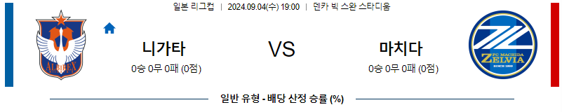 니가타 마치다 J리그컵분석 해외스포츠 무료중계 9월4일 스포츠중계  콕티비 스포츠중계콕티비 콕티비중계 콕티비주소 해외스포츠중계 해외축구중계 MLB중계 NBA중계 해외스포츠중계 프리미어리그중계 챔피언스리그중계 분데스리가중계 유로파리그중계 스포츠분석 해외축구분석 MLB분석 NBA분석 KBO중계 KBO분석 KBO분석 K리그분석