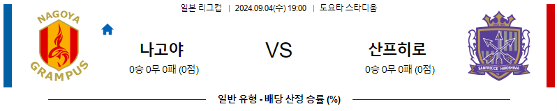 나고야 히로시마 J리그컵분석 해외스포츠 무료중계 9월4일 스포츠중계  콕티비 스포츠중계콕티비 콕티비중계 콕티비주소 해외스포츠중계 해외축구중계 MLB중계 NBA중계 해외스포츠중계 프리미어리그중계 챔피언스리그중계 분데스리가중계 유로파리그중계 스포츠분석 해외축구분석 MLB분석 NBA분석 KBO중계 KBO분석 KBO분석 K리그분석