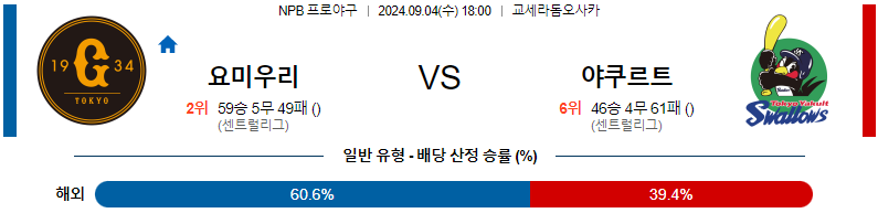 스포츠중계  콕티비 스포츠중계콕티비 콕티비중계 콕티비주소 해외스포츠중계 해외축구중계 MLB중계 NBA중계 해외스포츠중계