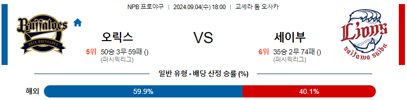 스포츠중계  콕티비 스포츠중계콕티비 콕티비중계 콕티비주소 해외스포츠중계 해외축구중계 MLB중계 NBA중계 해외스포츠중계