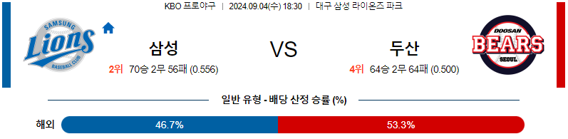 스포츠중계  콕티비 스포츠중계콕티비 콕티비중계 콕티비주소 해외스포츠중계 해외축구중계 MLB중계 NBA중계 해외스포츠중계