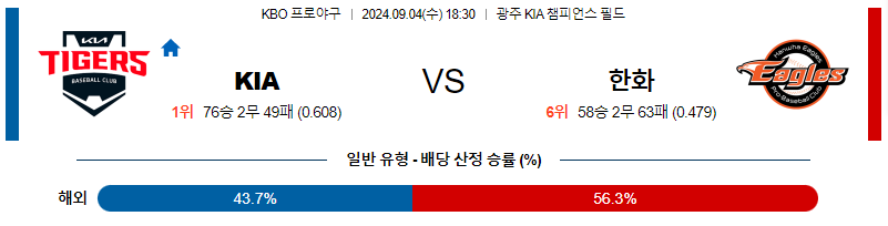 스포츠중계  콕티비 스포츠중계콕티비 콕티비중계 콕티비주소 해외스포츠중계 해외축구중계 MLB중계 NBA중계 해외스포츠중계