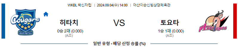 스포츠중계  콕티비 스포츠중계콕티비 콕티비중계 콕티비주소 해외스포츠중계 해외축구중계 MLB중계 NBA중계 해외스포츠중계