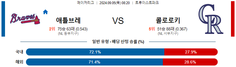 스포츠중계  콕티비 스포츠중계콕티비 콕티비중계 콕티비주소 해외스포츠중계 해외축구중계 MLB중계 NBA중계 해외스포츠중계 프리미어리그중계 챔피언스리그중계 분데스리가중계 유로파리그중계 스포츠분석 해외축구분석 MLB분석 NBA분석 KBO중계 KBO분석 KBO분석 K리그분석