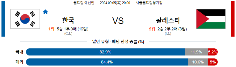 스포츠중계  콕티비 스포츠중계콕티비 콕티비중계 콕티비주소 해외스포츠중계 해외축구중계 MLB중계 NBA중계 해외스포츠중계 프리미어리그중계 챔피언스리그중계 분데스리가중계 유로파리그중계 스포츠분석 해외축구분석 MLB분석 NBA분석 KBO중계 KBO분석 KBO분석 K리그분석