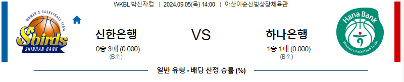 스포츠중계  콕티비 스포츠중계콕티비 콕티비중계 콕티비주소 해외스포츠중계 해외축구중계 MLB중계 NBA중계 해외스포츠중계