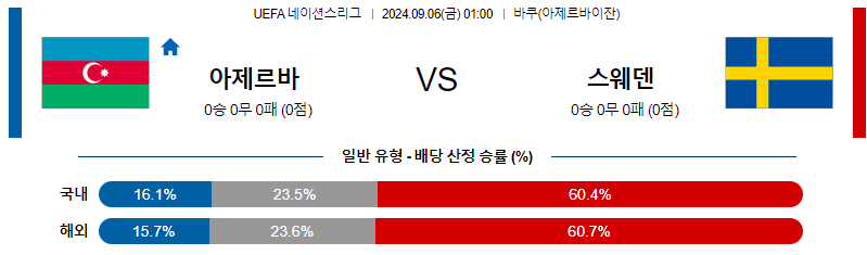 스포츠중계  콕티비 스포츠중계콕티비 콕티비중계 콕티비주소 해외스포츠중계 해외축구중계 MLB중계 NBA중계 해외스포츠중계