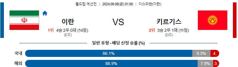 스포츠중계  콕티비 스포츠중계콕티비 콕티비중계 콕티비주소 해외스포츠중계 해외축구중계 MLB중계 NBA중계 해외스포츠중계