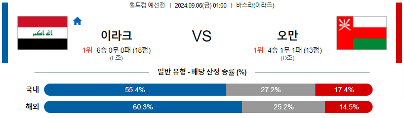 스포츠중계  콕티비 스포츠중계콕티비 콕티비중계 콕티비주소 해외스포츠중계 해외축구중계 MLB중계 NBA중계 해외스포츠중계