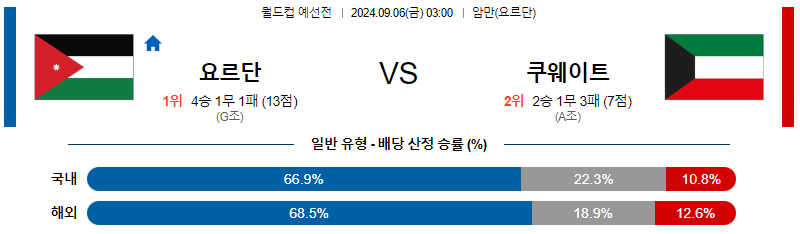 스포츠중계  콕티비 스포츠중계콕티비 콕티비중계 콕티비주소 해외스포츠중계 해외축구중계 MLB중계 NBA중계 해외스포츠중계