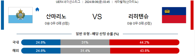 스포츠중계  콕티비 스포츠중계콕티비 콕티비중계 콕티비주소 해외스포츠중계 해외축구중계 MLB중계 NBA중계 해외스포츠중계