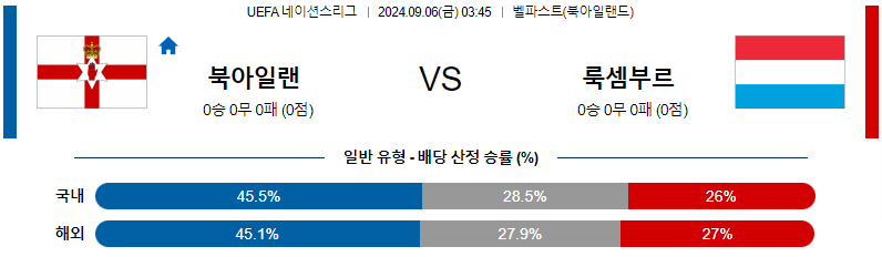 스포츠중계  콕티비 스포츠중계콕티비 콕티비중계 콕티비주소 해외스포츠중계 해외축구중계 MLB중계 NBA중계 해외스포츠중계