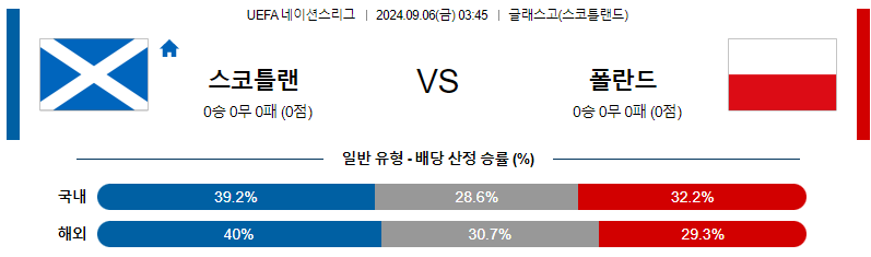 스포츠중계  콕티비 스포츠중계콕티비 콕티비중계 콕티비주소 해외스포츠중계 해외축구중계 MLB중계 NBA중계 해외스포츠중계