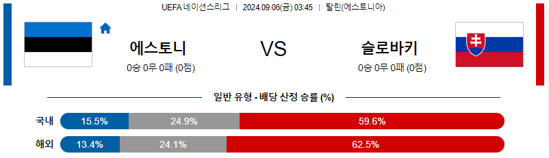 스포츠중계  콕티비 스포츠중계콕티비 콕티비중계 콕티비주소 해외스포츠중계 해외축구중계 MLB중계 NBA중계 해외스포츠중계