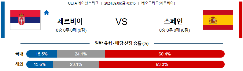 스포츠중계  콕티비 스포츠중계콕티비 콕티비중계 콕티비주소 해외스포츠중계 해외축구중계 MLB중계 NBA중계 해외스포츠중계