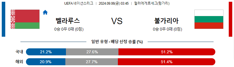 스포츠중계  콕티비 스포츠중계콕티비 콕티비중계 콕티비주소 해외스포츠중계 해외축구중계 MLB중계 NBA중계 해외스포츠중계