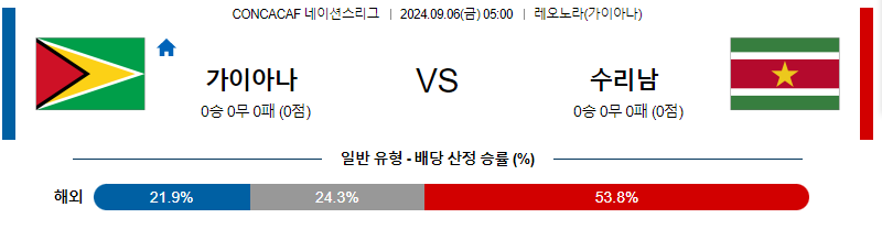 스포츠중계  콕티비 스포츠중계콕티비 콕티비중계 콕티비주소 해외스포츠중계 해외축구중계 MLB중계 NBA중계 해외스포츠중계