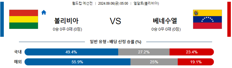 스포츠중계  콕티비 스포츠중계콕티비 콕티비중계 콕티비주소 해외스포츠중계 해외축구중계 MLB중계 NBA중계 해외스포츠중계