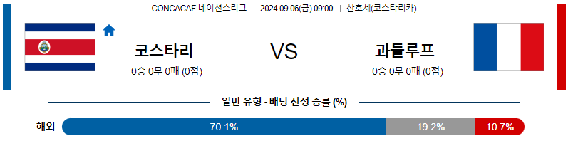 스포츠중계  콕티비 스포츠중계콕티비 콕티비중계 콕티비주소 해외스포츠중계 해외축구중계 MLB중계 NBA중계 해외스포츠중계