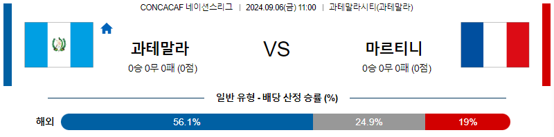 스포츠중계  콕티비 스포츠중계콕티비 콕티비중계 콕티비주소 해외스포츠중계 해외축구중계 MLB중계 NBA중계 해외스포츠중계