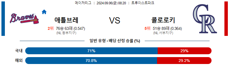 스포츠중계  콕티비 스포츠중계콕티비 콕티비중계 콕티비주소 해외스포츠중계 해외축구중계 MLB중계 NBA중계 해외스포츠중계 프리미어리그중계 챔피언스리그중계 분데스리가중계 유로파리그중계 스포츠분석 해외축구분석 MLB분석 NBA분석 KBO중계 KBO분석 KBO분석 K리그분석