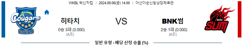 스포츠중계  콕티비 스포츠중계콕티비 콕티비중계 콕티비주소 해외스포츠중계 해외축구중계 MLB중계 NBA중계 해외스포츠중계