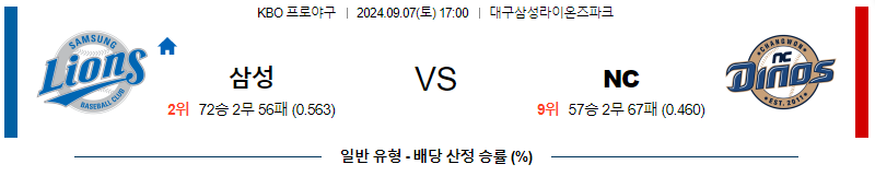 스포츠중계  콕티비 스포츠중계콕티비 콕티비중계 콕티비주소 해외스포츠중계 해외축구중계 MLB중계 NBA중계 해외스포츠중계