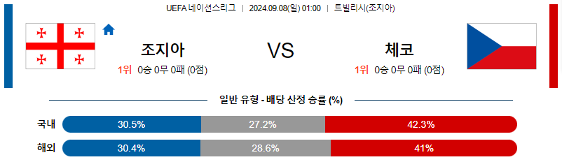 스포츠중계  콕티비 스포츠중계콕티비 콕티비중계 콕티비주소 해외스포츠중계 해외축구중계 MLB중계 NBA중계 해외스포츠중계