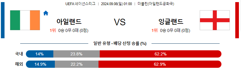 스포츠중계  콕티비 스포츠중계콕티비 콕티비중계 콕티비주소 해외스포츠중계 해외축구중계 MLB중계 NBA중계 해외스포츠중계